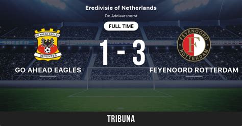 feyenoord rotterdam live score